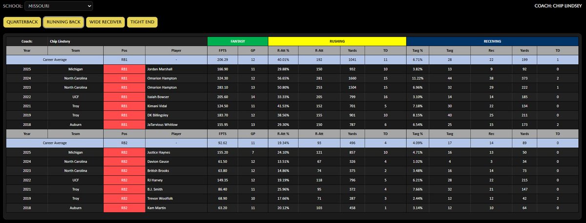 Joe Arpasi tweet media