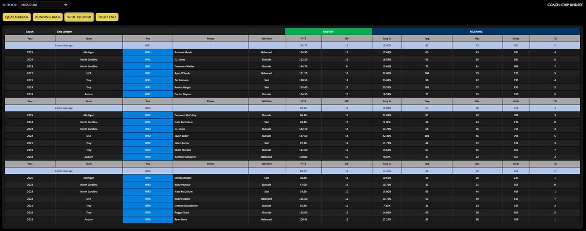 Joe Arpasi tweet media