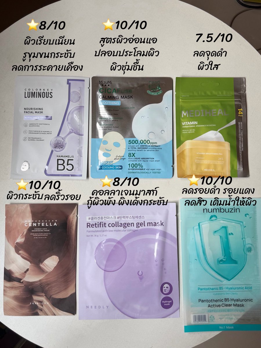 ลูกน้ำญาณิ🎀 tweet media