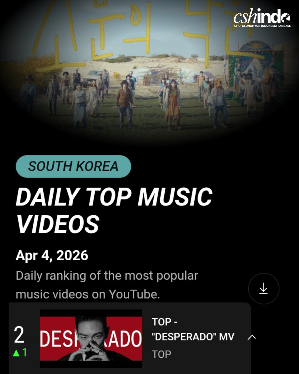 Choi Seung Hyun Indonesia tweet media