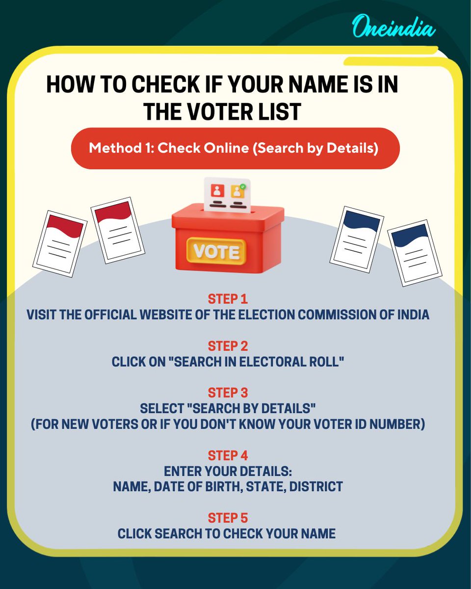 Oneindia's tweet photo. Step-by-Step Guide to Verify Your Name in Electoral Roll

#VoterList #Election2026 #Voting #IndiaVotes #ElectionGuide #CheckYourName #OneIndia #politicstoday https://t.co/8rQ2G69KHa