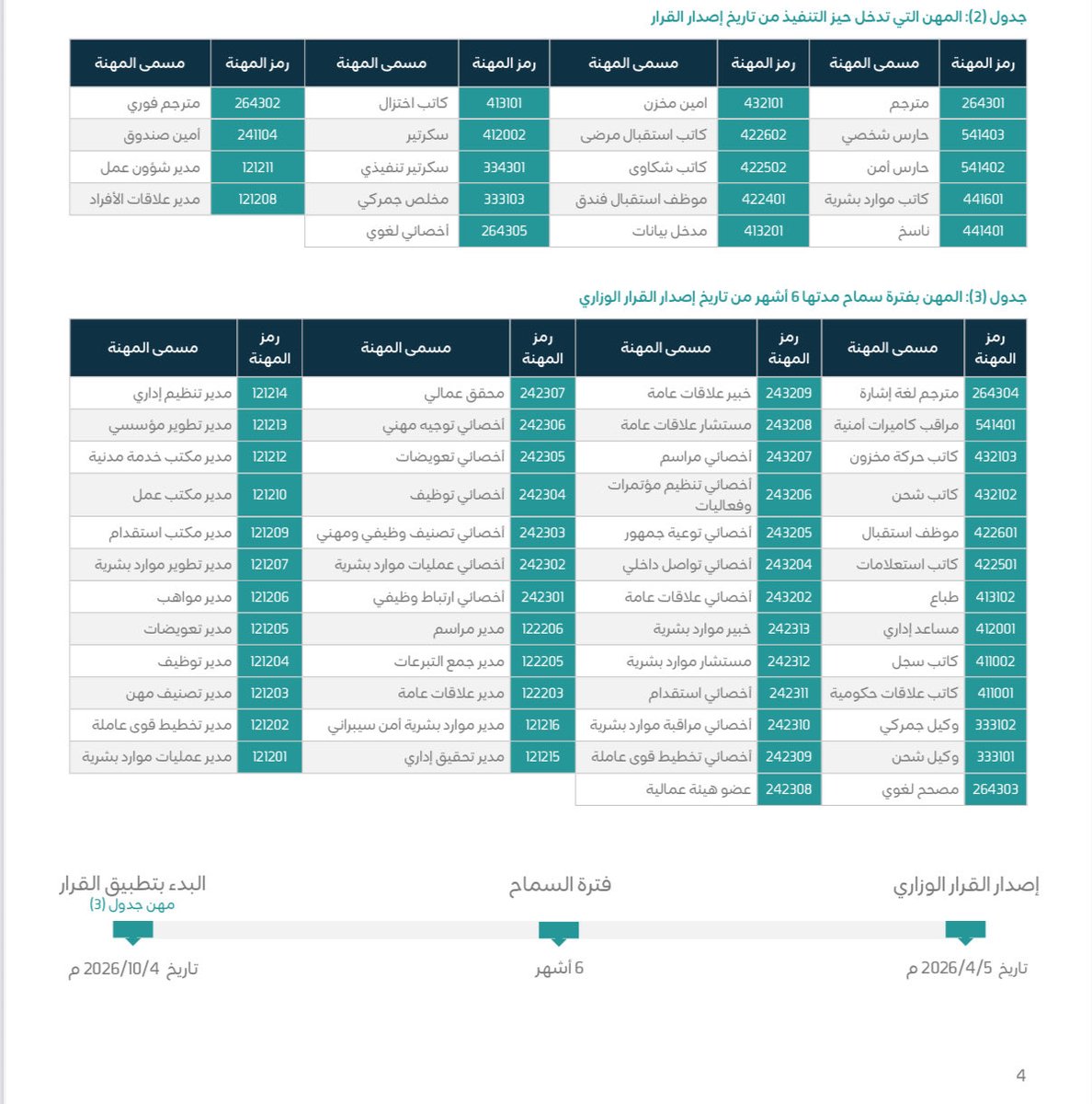 ماجد المقاطي tweet media