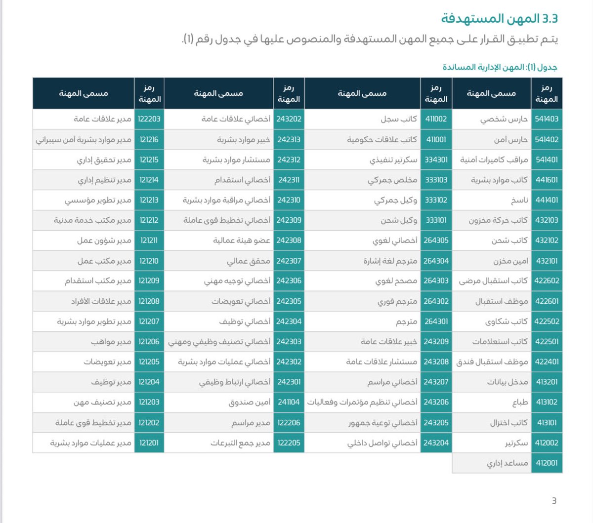 ماجد المقاطي tweet media