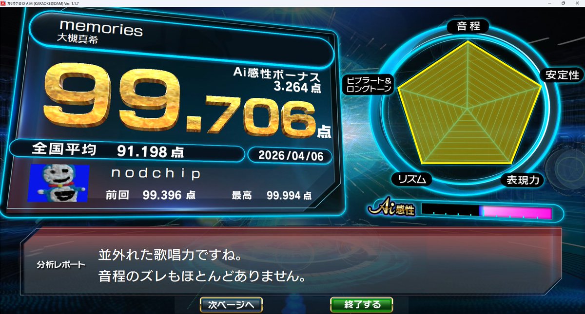 nodchip@tanuki- tweet media