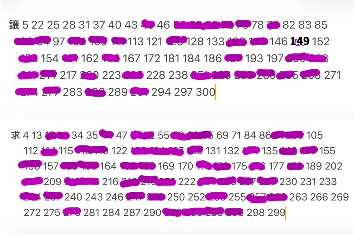 ๐ข๐ค๐ค tweet media