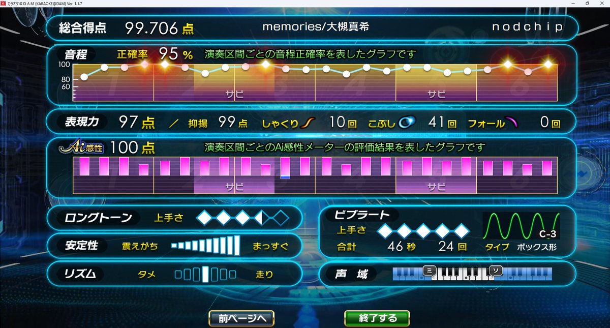 nodchip@tanuki- tweet media