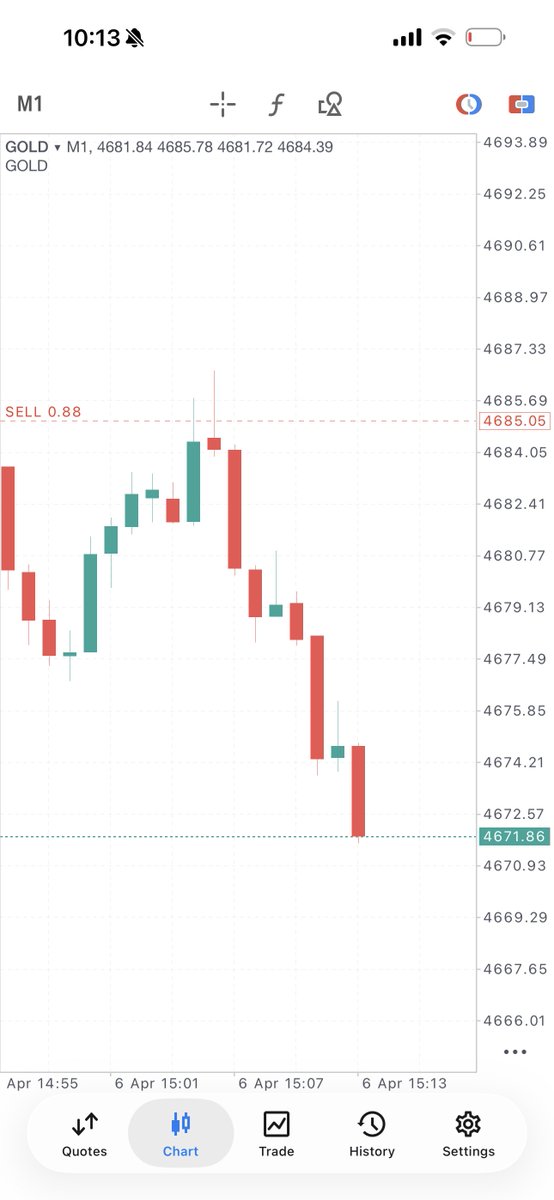 May Gold tweet media