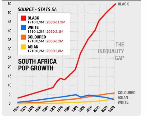 Sean Beukes tweet media