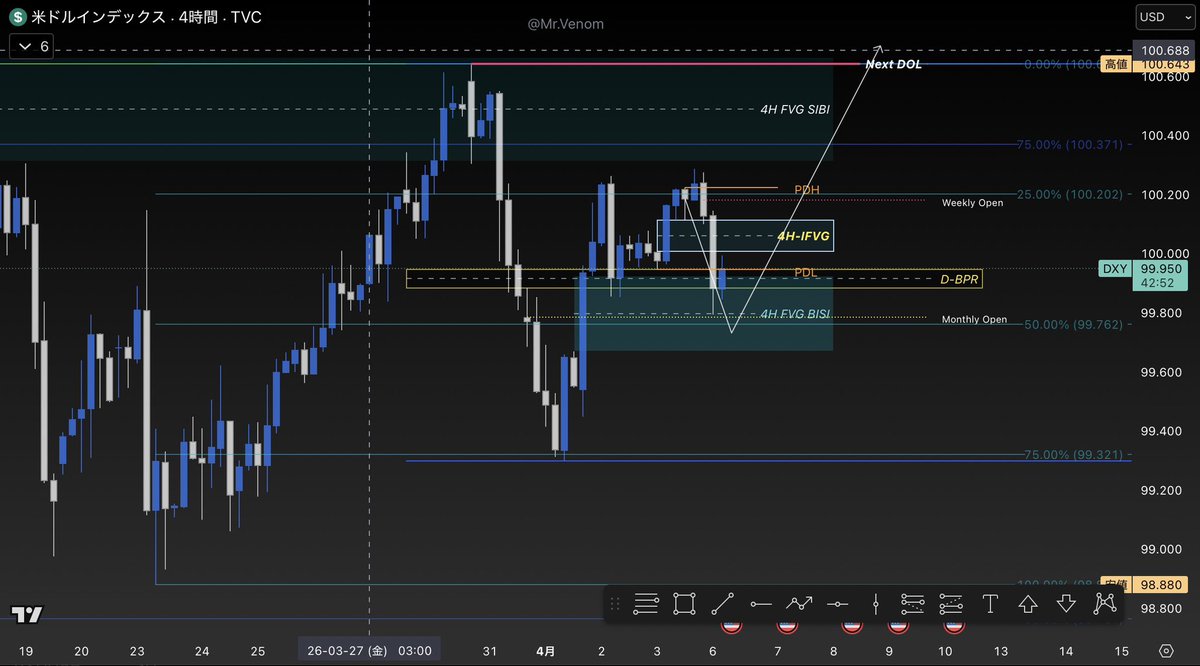 MV@GOLFX tweet media