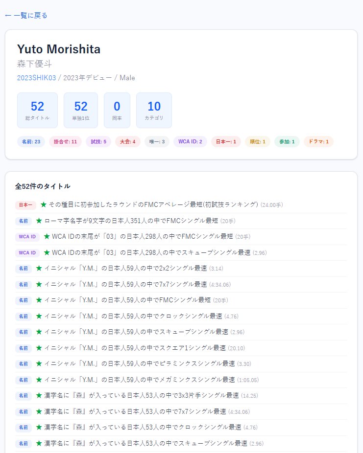 いかおす(もりした) tweet media