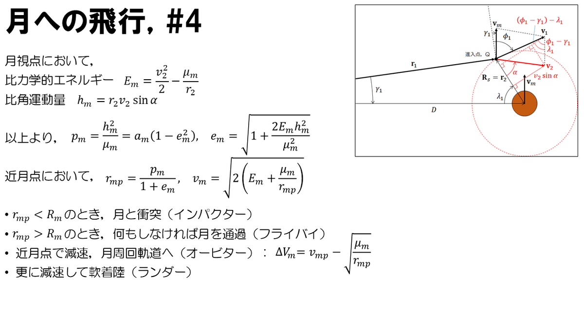 宇宙システム研究室＠東京都立大学/佐原研究室 tweet media