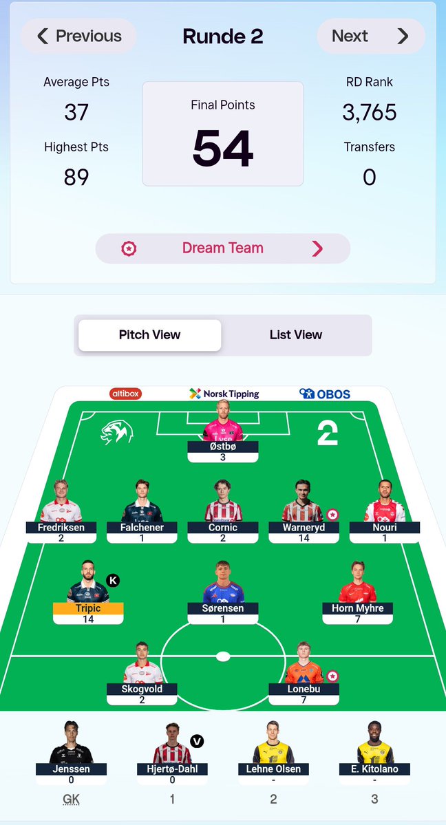 Martvind Aldavi tweet media