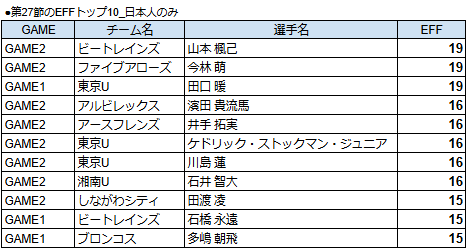 TokyoCR_metrics tweet media