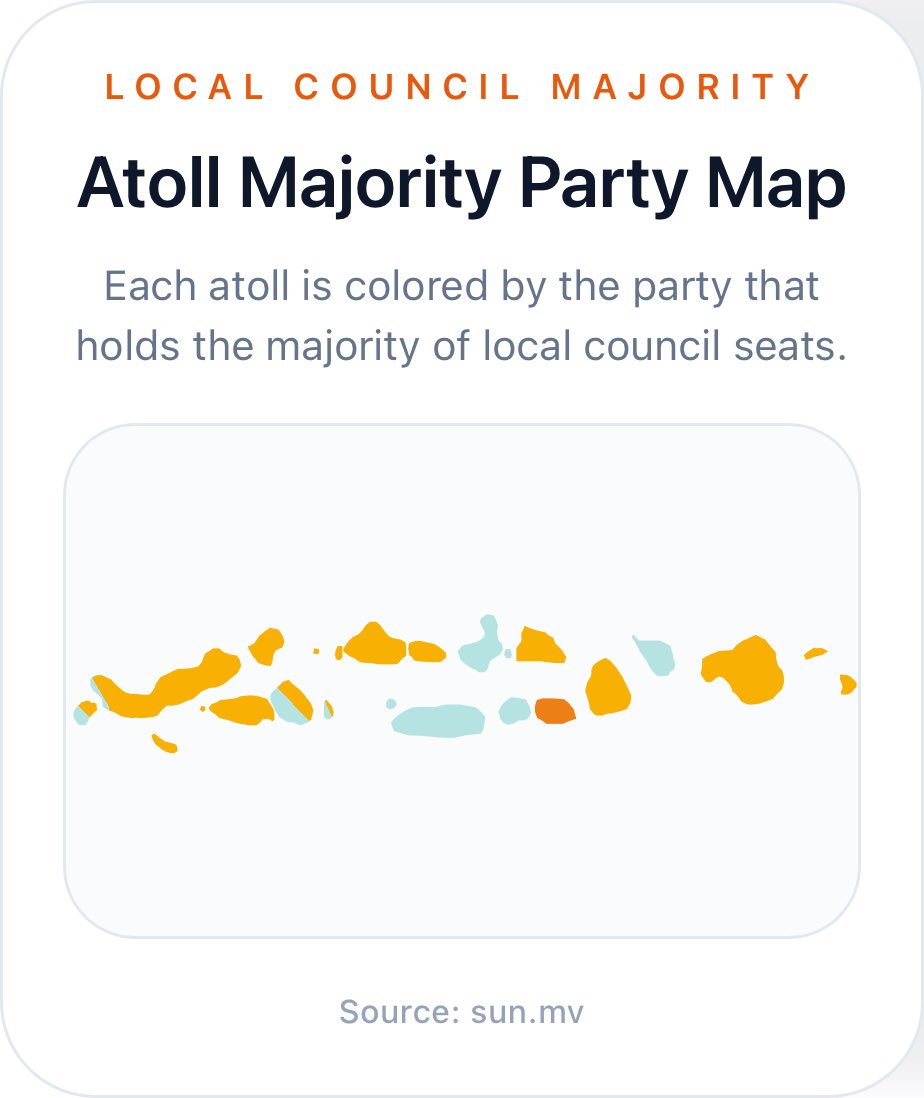 The DEMOCRATS -Supporters tweet media