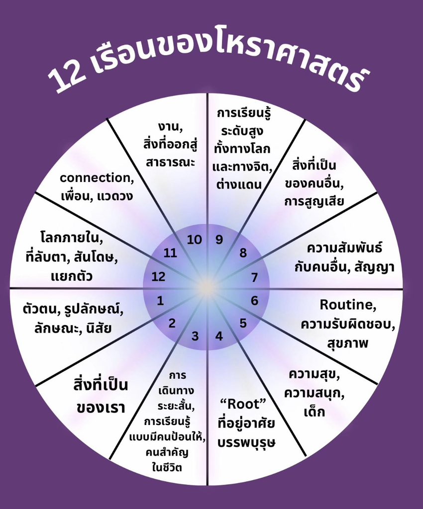 ยีนส์ยีสต์💘 tweet media