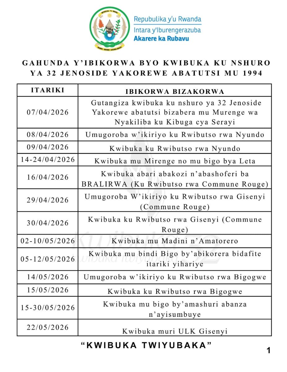 Rubavu District tweet media