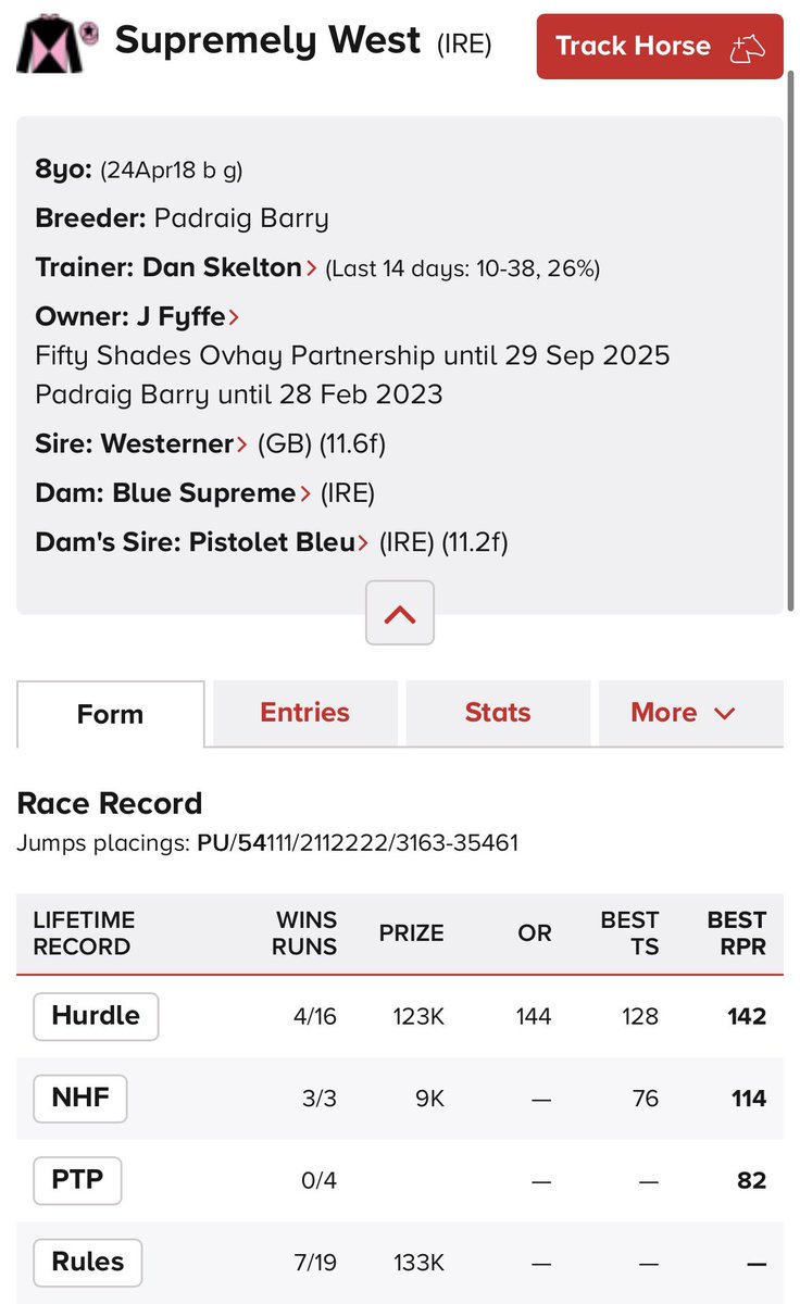 Ciarán Ó Deoráin tweet media