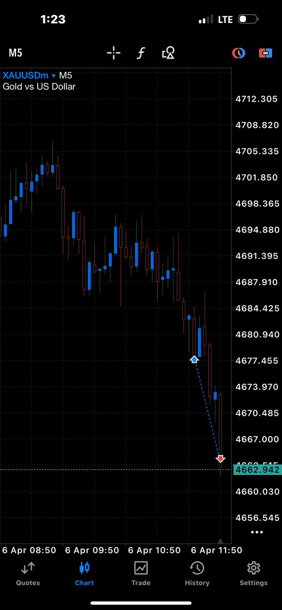 Not_Gabriel😎⚡⚡ tweet media