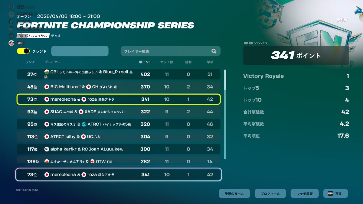 ROZA ぜろちゃ RagnaJr tweet media