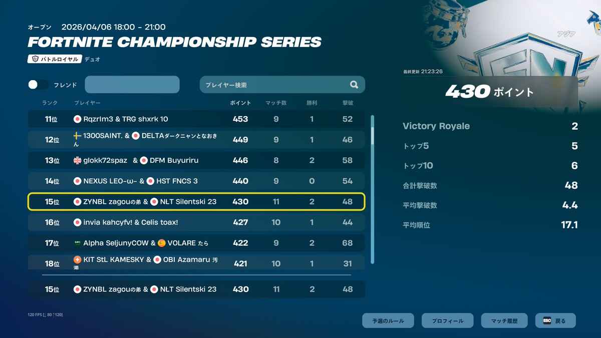 NŁT Silent tweet media