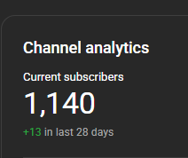 Cherry_the_vtuber_pupper tweet media