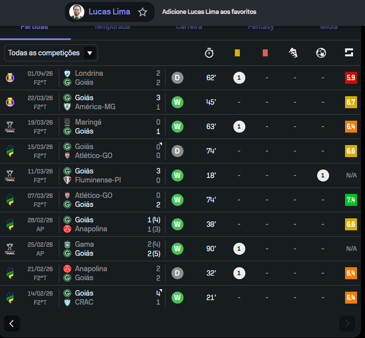 luizinho tweet media
