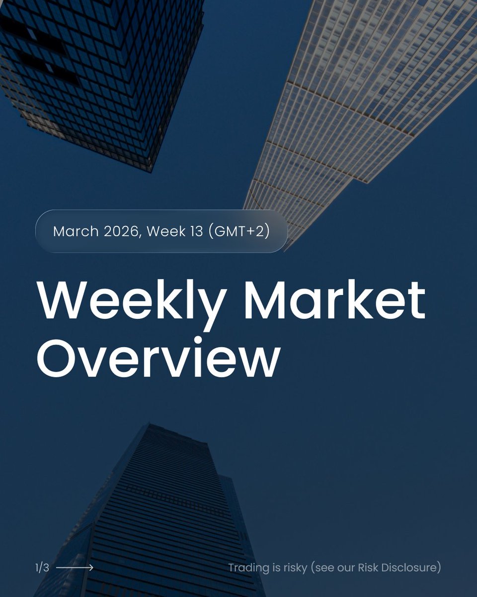 JustMarkets tweet media