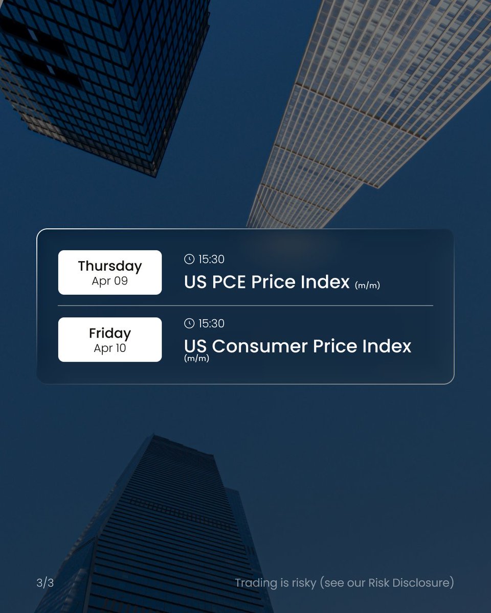 JustMarkets tweet media