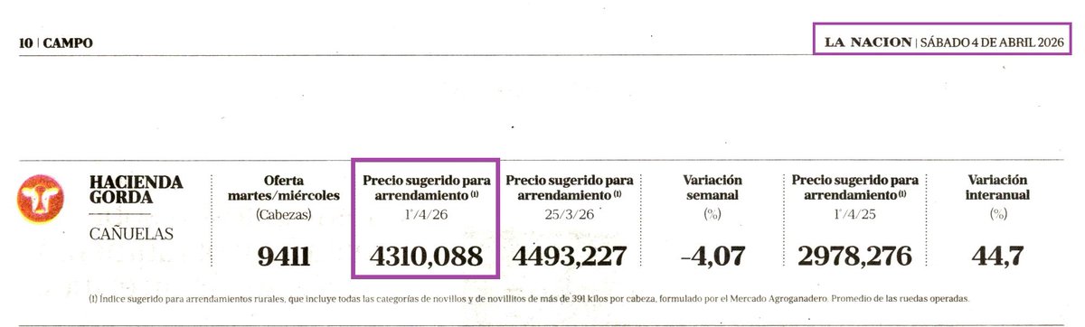 Sociedad Rural de Ayacucho (@ruralayacucho) on Twitter photo 