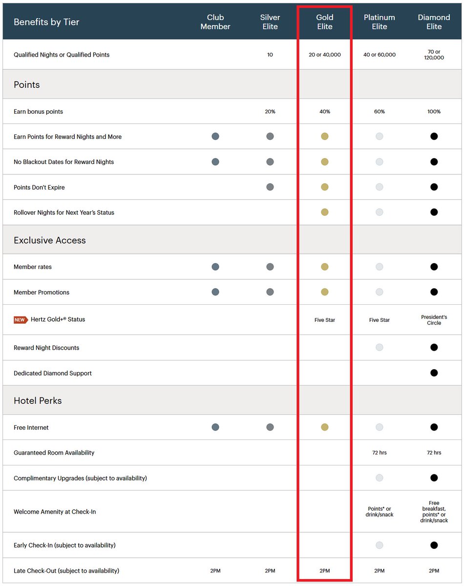 LoyaltyLobby tweet media