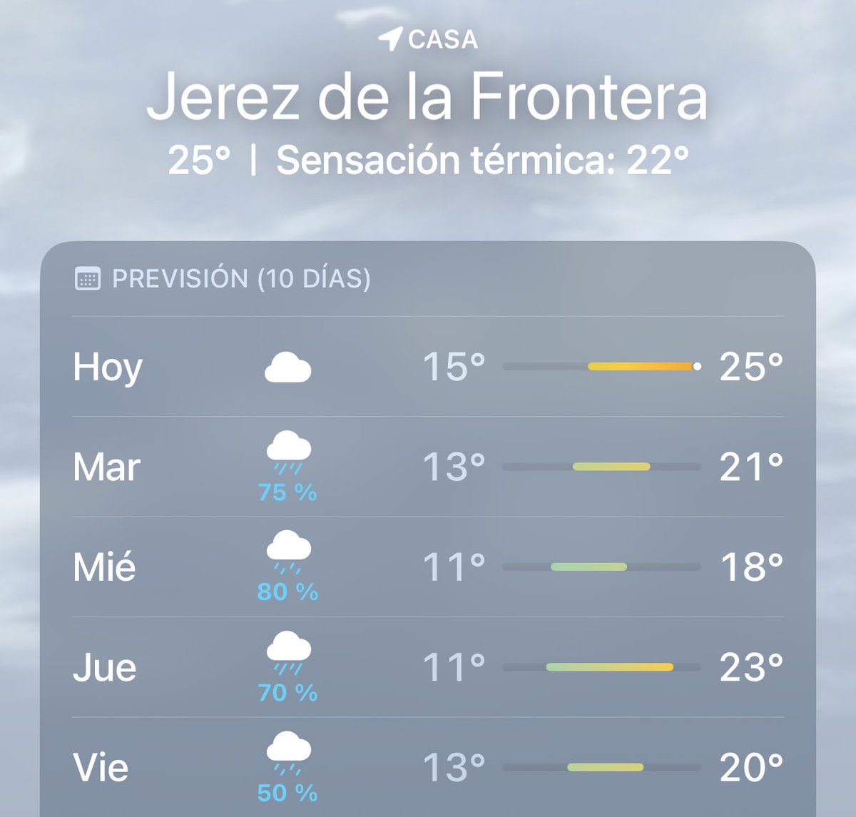 ha cuadrado todo perfecto. esta Semana Santa ha sido un regalo