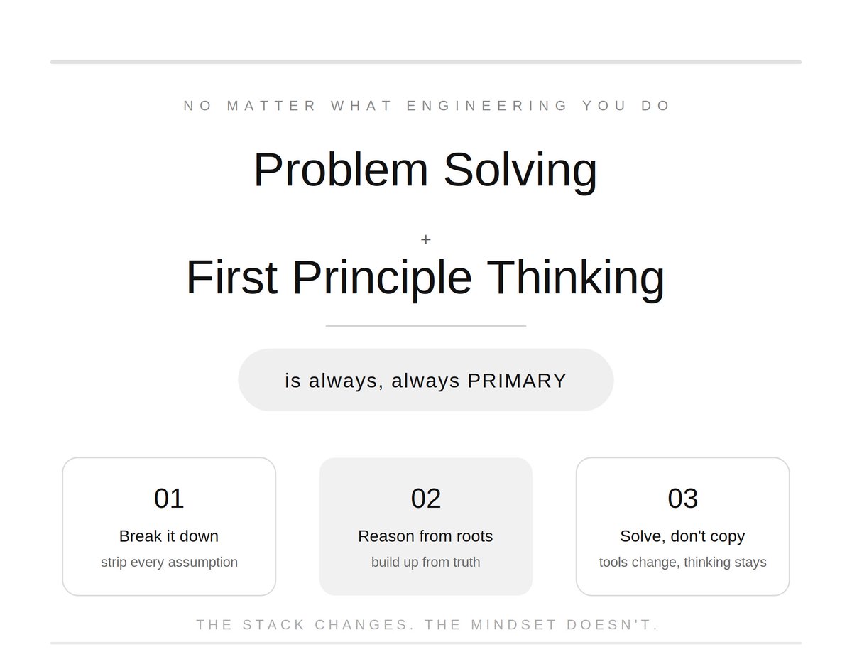 Abhishek🌱 tweet media