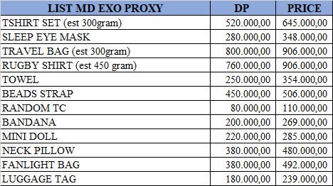 MENTION AFTER DM tweet media