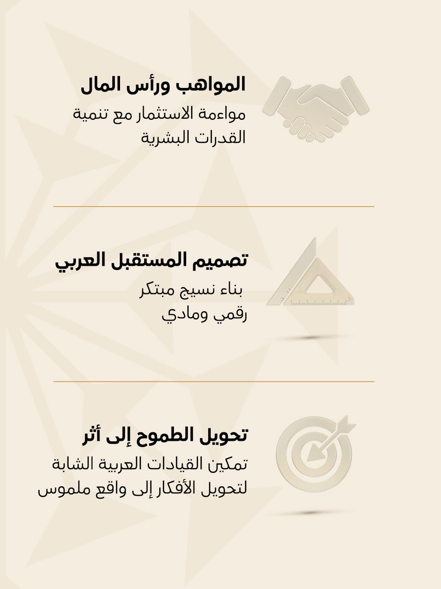 Young Arab Leaders tweet media