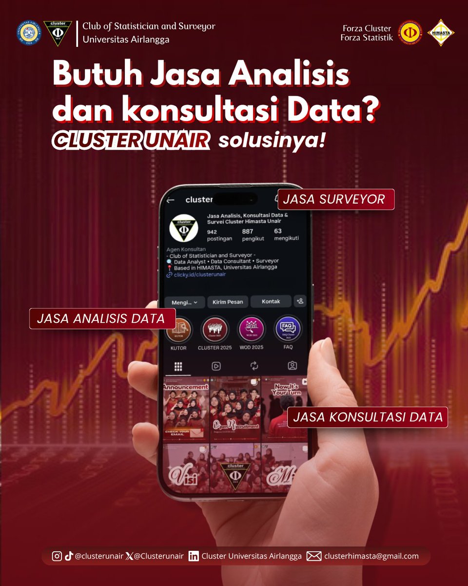 Club of Statistician and Surveyor tweet media