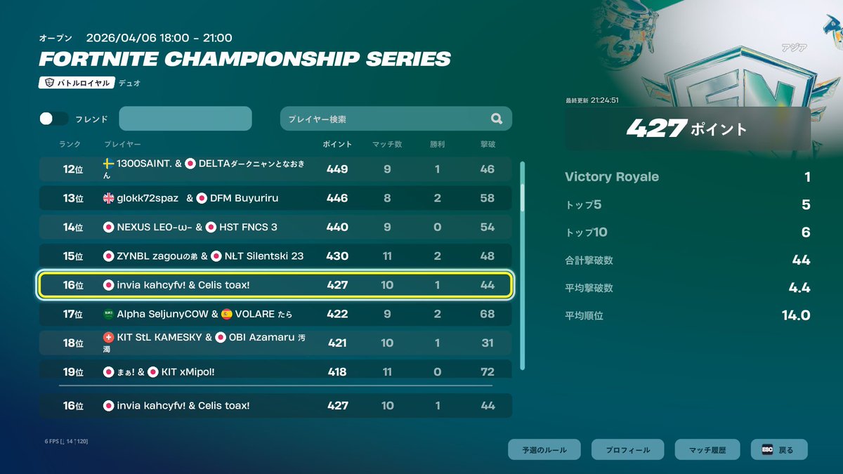 Celis とあっくす tweet media