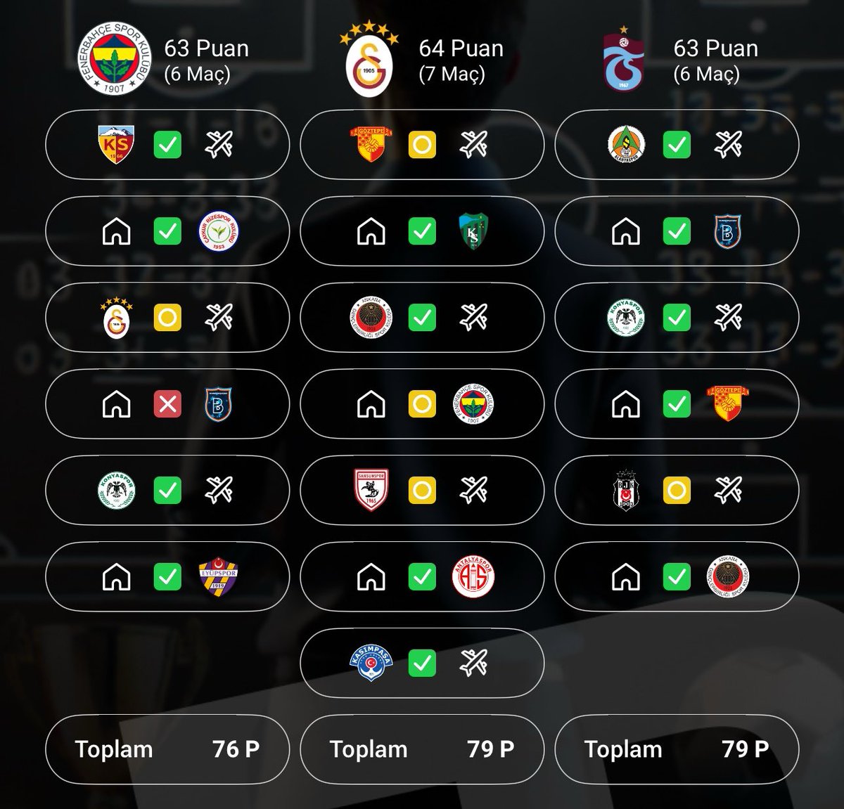 FutsHaber tweet media