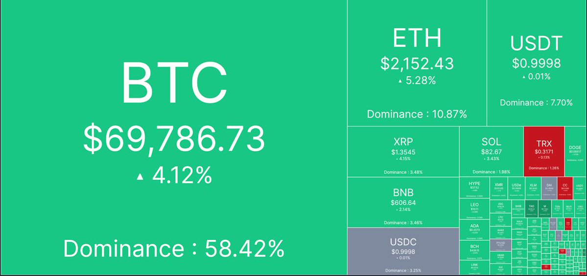 Inspired Analyst tweet media