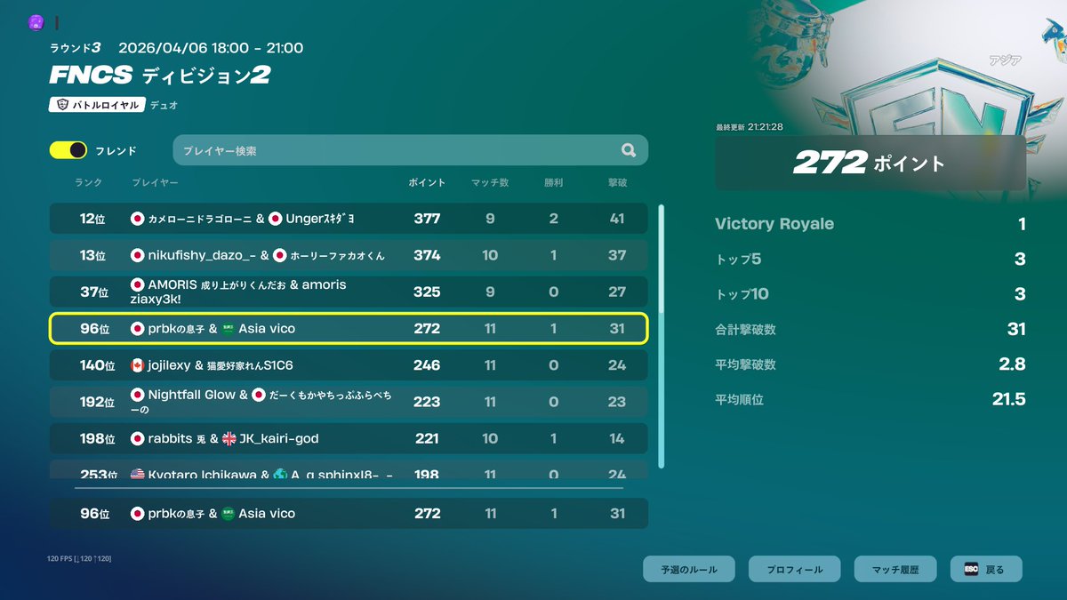 prbkの弟 tweet media