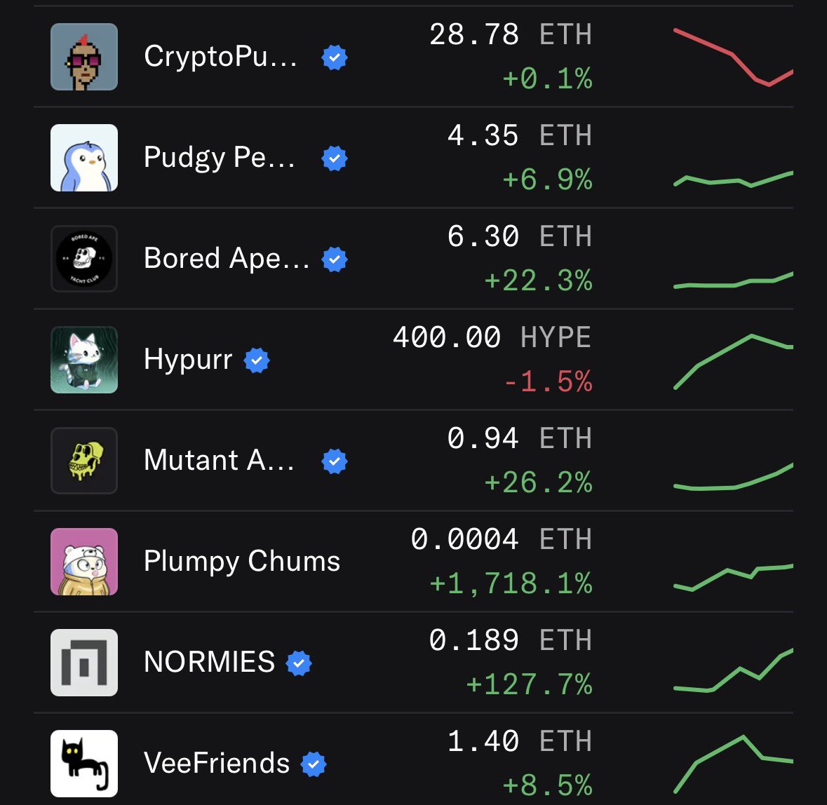 Zeus 🍌 tweet media