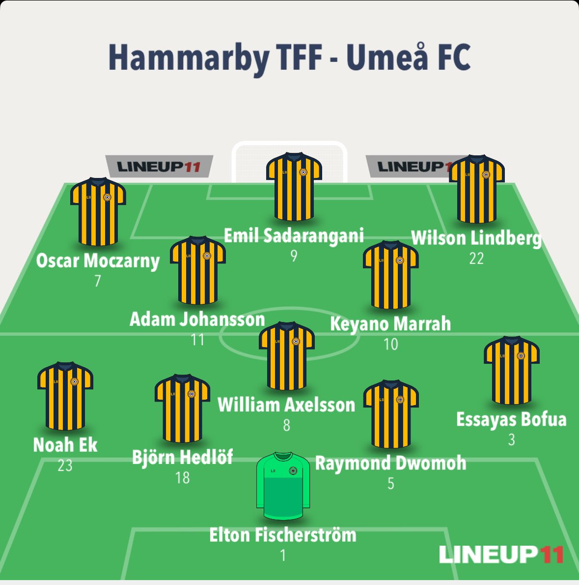 Kanalplan 1915 tweet media