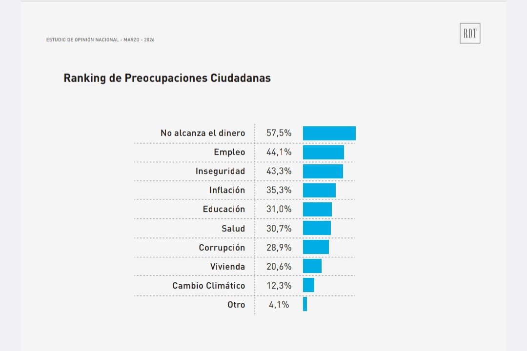 Radio Mitre Mendoza tweet media