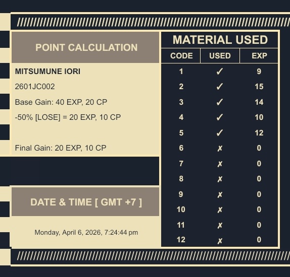 光宗 Iori tweet media