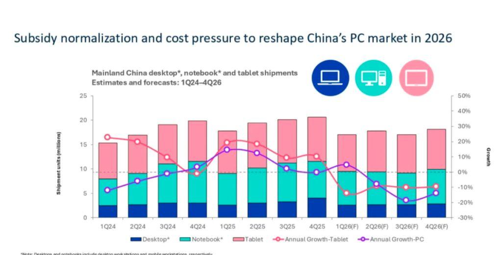 InfotechLead tweet media