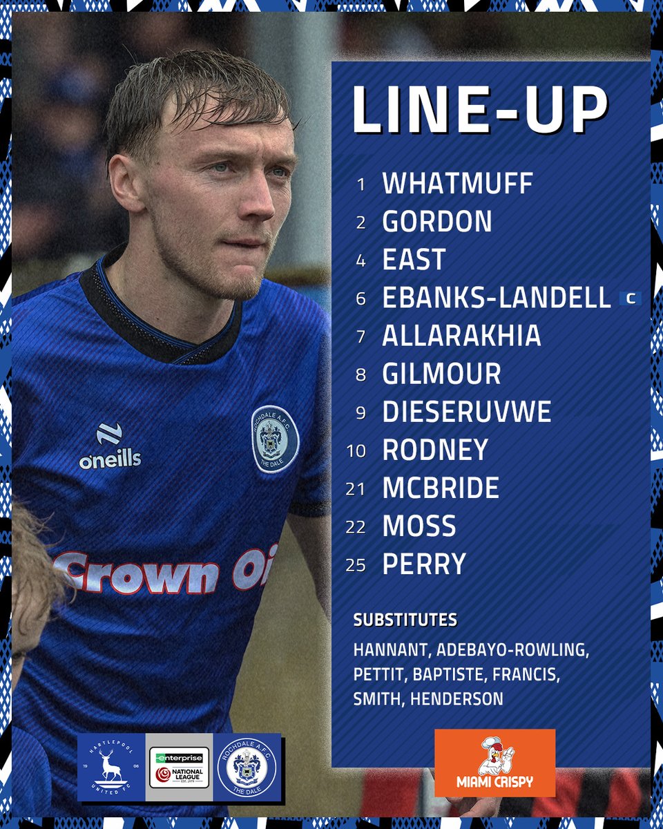 Rochdale AFC (P) tweet media