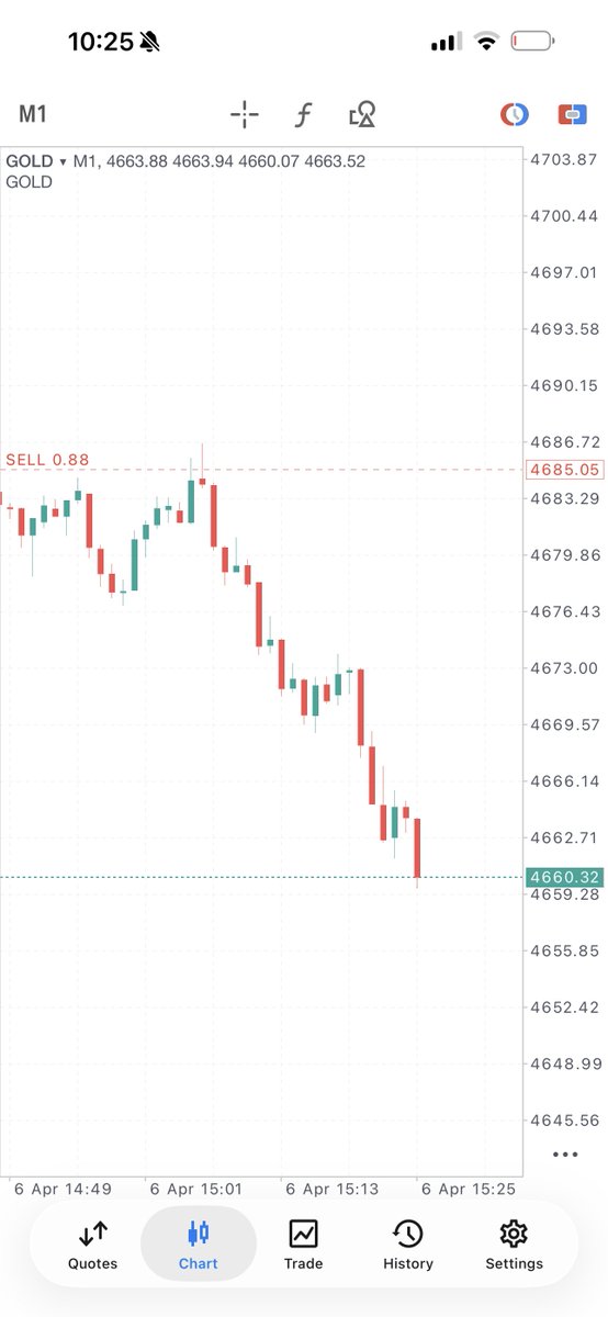 May Gold tweet media