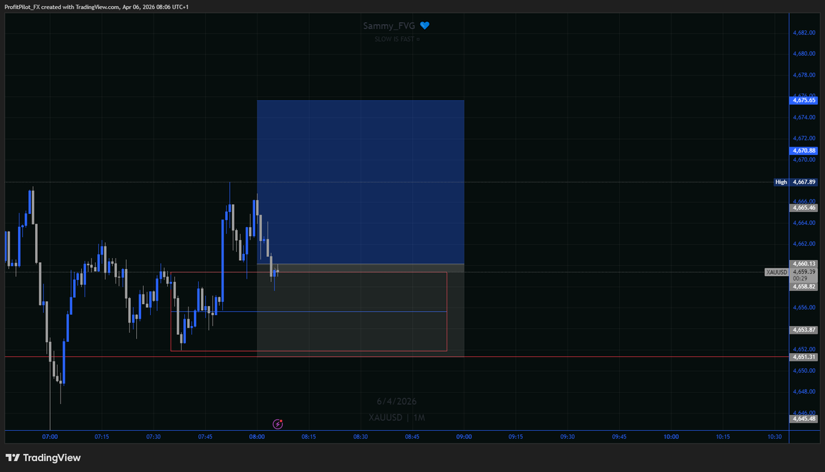 Sammy 💙📊 tweet media