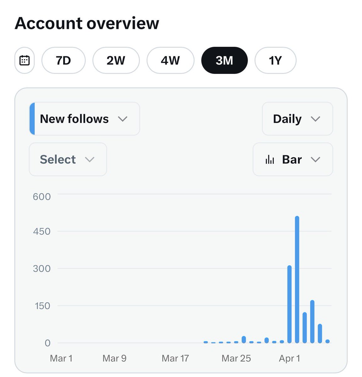 余胜龙 tweet media