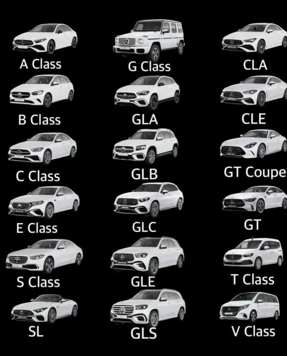 proxy ///AMG tweet media