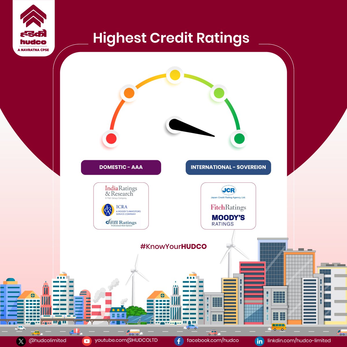 hudcolimited's tweet photo. Today, we highlight the financial strength that drives our impact. With the highest credit ratings across domestic and international markets, HUDCO reflects stability, trust, and disciplined growth. Our strong asset quality and enhanced lending capacity enable us to support large-scale development, while consistently delivering long-term value underpinned by reliable servicing of debt obligations, that reinforces confidence at every step.

@SANJAYKUL31 @MoHUA_India
@Secretary_MoHUA @mlkhattar @RBI

#KnowYourHUDCO #FinancialStrength #CreditRatings #PublicSectorExcellence #UrbanDevelopment #InfrastructureGrowth #IndiaGrowthStory #NationBuilding #ViksitBharat